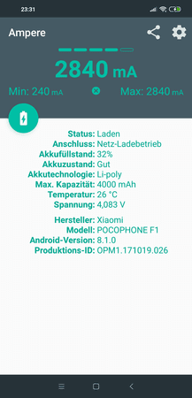 PF! Ladebetrieb mit XIAOMI MDY-08-EI Netzteil.png