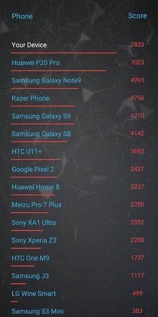 Screenshot_20181018_170419_org.benchmark.demo.jpg