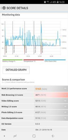 Screenshot_20181021-162034_PCMark.jpg