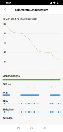 Screenshot_2018-10-22-16-24-27-232_com.miui.securitycenter.png