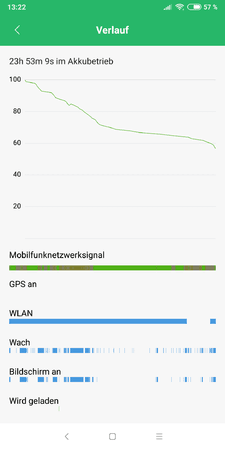 Screenshot_2018-10-23-13-22-43-560_com.miui.securitycenter.png