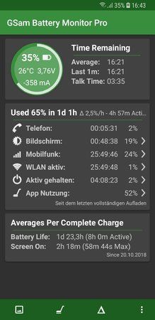 Screenshot_20181023-164343_GSam Battery Monitor Pro.jpg