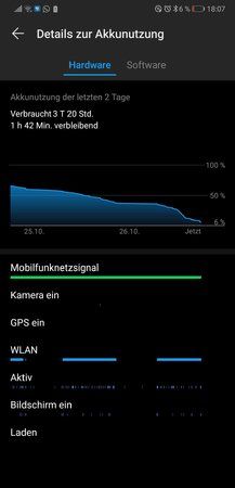 Screenshot_20181026_180733_com.huawei.systemmanager.jpg