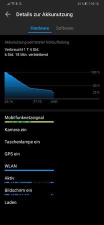 Screenshot_20181027_091803_com.huawei.systemmanager.jpg