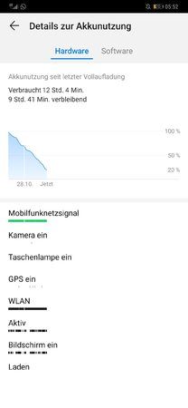 Screenshot_20181028_055229_com.huawei.systemmanager.jpg