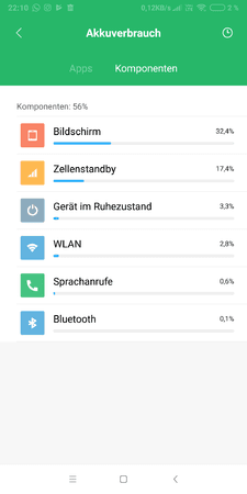 Screenshot_2018-11-09-22-10-22-480_com.miui.securitycenter.png