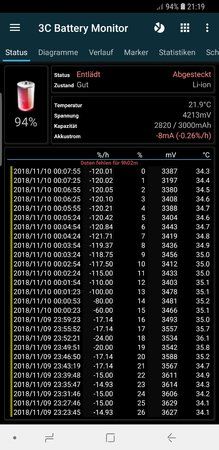 Screenshot_20181110-211911_3C Battery Monitor.jpg