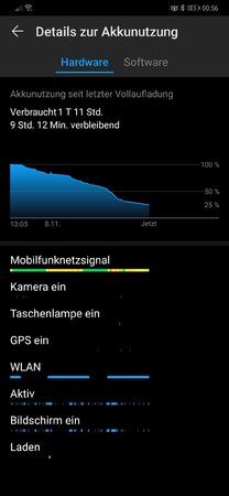 Screenshot_20181109_005656_com.huawei.systemmanager.jpg