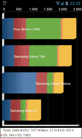 Screenshot_2012-03-22-22-33-33.png