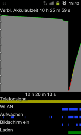 SC20120324-194232.png