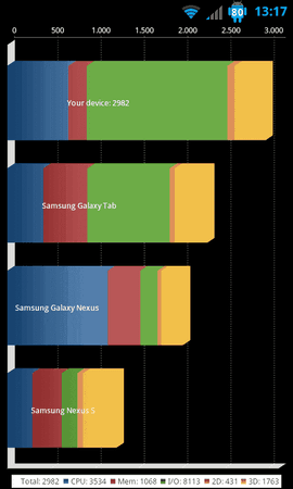 SC20120217-131737.png