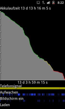 SC20120324-082257.png