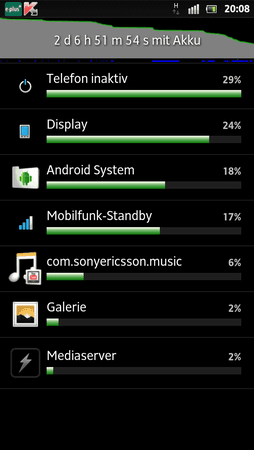 screenshot_2012-03-28_2008.png
