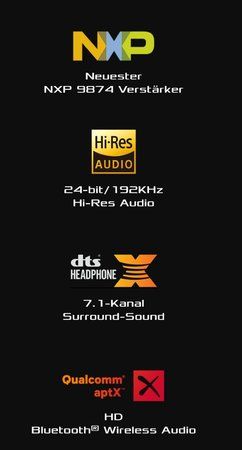 Unterstützte Audio Klang Profile .jpg
