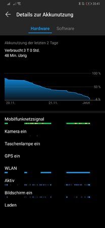 Screenshot_20181121_204144_com.huawei.systemmanager.jpg