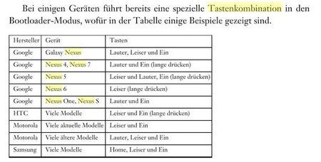 Tastenkombination.jpg