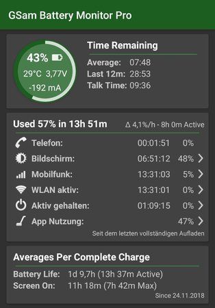 Screenshot_20181130-184308_GSam Battery Monitor Pro.jpg