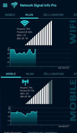 Network-Signal-Info.jpg