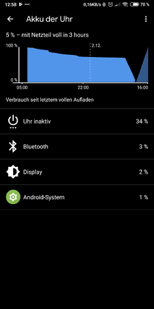Screenshot_2018-12-02-12-58-06-792_com.google.android.wearable.app.png