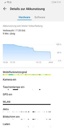 Screenshot_20181214_111150_com.huawei.systemmanager.jpg