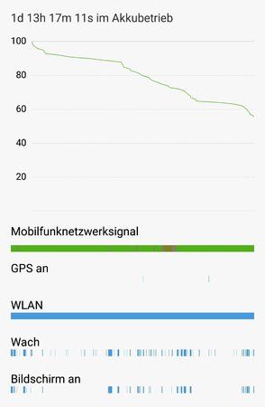 Screenshot_2018-12-17-07-52-15-931_com.miui.securitycenter.jpg