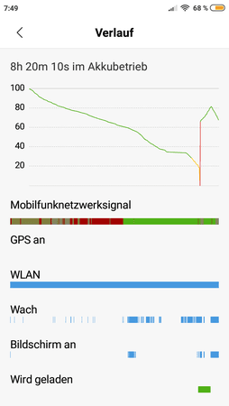 Screenshot_2018-12-25-07-49-27-309_com.miui.securitycenter.png