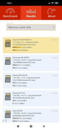 PocoF1_ A1 SD Bench _2.jpg