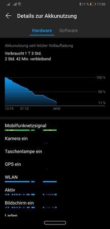 Screenshot_20181231_170654_com.huawei.systemmanager.jpg