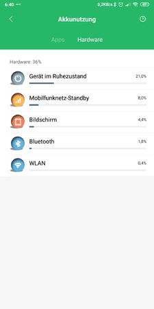 Screenshot_2019-01-01-06-40-14-326_com.miui.securitycenter.png Screenshot_2019-01-01-06-40-14-326_com.miui.securitycenter.png