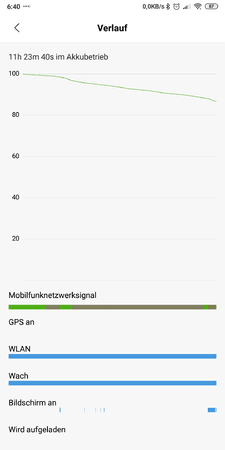 Screenshot_2019-01-01-06-40-24-566_com.miui.securitycenter.png Screenshot_2019-01-01-06-40-24-566_com.miui.securitycenter.png