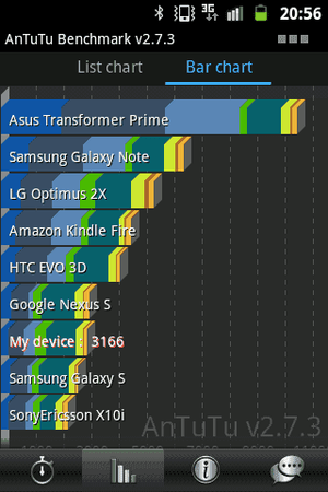 SC20120329-205649.png