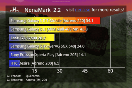 NenaMark2_2012-03-29_2200.png