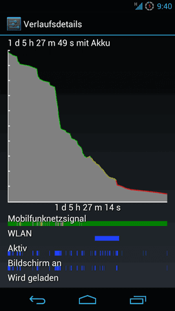 Screenshot_2012-03-30-09-40-53[1].png