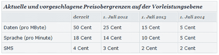 Obergrenze2.png