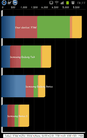 SC20120331-121148.png