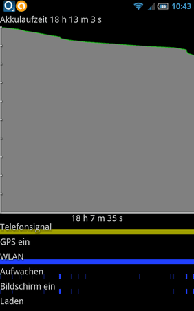 SC20120331-104321.png