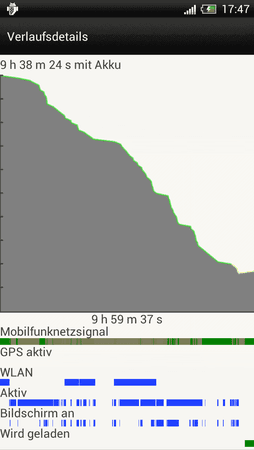 Screenshot_2012-04-02-17-47-39.png