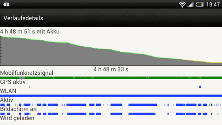 Screenshot_2012-04-03-13-47-26.png