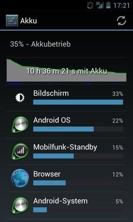 uploadfromtaptalk1333468532744.jpg