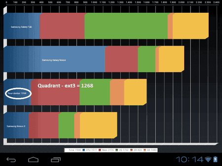 ICS_Oma_cpu2.png