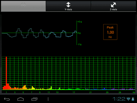 ICS_Oma_sensor_x.png