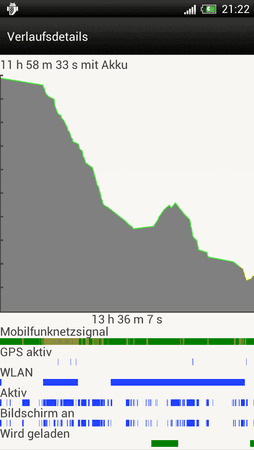Screenshot_2012-04-03-21-22-35.png