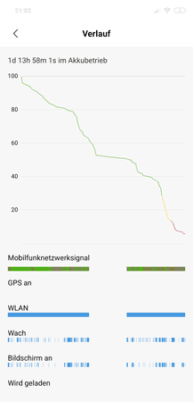 Screenshot_2019-01-05-21-02-46-887_com.miui.securitycenter.png