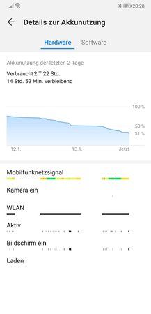 Screenshot_20190113_202849_com.huawei.systemmanager.jpg