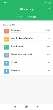 Screenshot_2019-01-19-14-40-36-047_com.miui.securitycenter.png