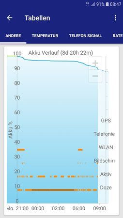 Screenshot_20190122-084700_GSam Battery Monitor.jpg