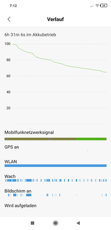 Screenshot_2019-01-23-07-12-48-265_com.miui.securitycenter.png
