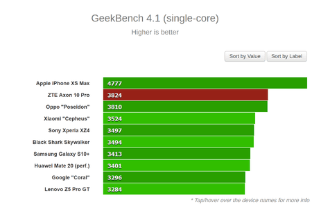zte2.png