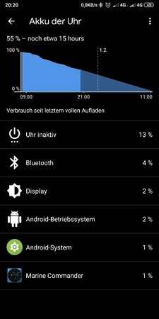 Screenshot_2019-01-31-20-20-23-715_com.google.android.wearable.app.png