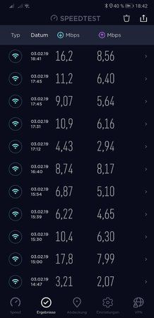 Screenshot_20190203_184229_org.zwanoo.android.speedtest.jpg